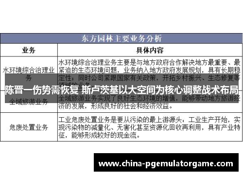 陈晋一伤势需恢复 斯卢茨基以大空间为核心调整战术布局 陈晋一伤势需恢复 斯卢茨基以大空间为核心调整战术布局