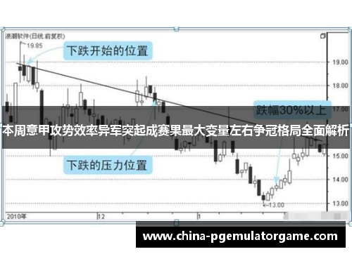 本周意甲攻势效率异军突起成赛果最大变量左右争冠格局全面解析