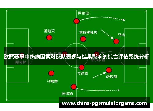 欧冠赛事中伤病因素对球队表现与结果影响的综合评估系统分析 欧冠赛事中伤病因素对球队表现与结果影响的综合评估系统分析