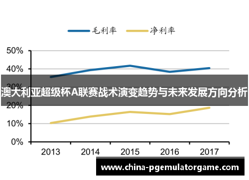 澳大利亚超级杯A联赛战术演变趋势与未来发展方向分析